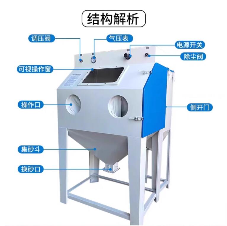 DaejeonSandblasting machine